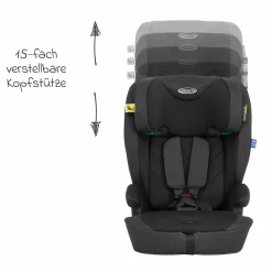 Kindersitz Energi i-Size R129 ab 15 Monate bis 12 Jahre (76 cm - 150 cm) mit Isofix & Top Tether - Midnight
