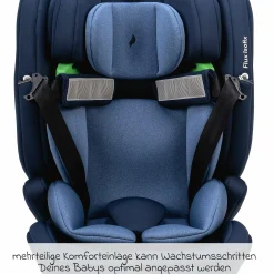 Kindersitz Flux Isofix i-Size ab 15 Monate - 12 Jahre (76 cm - 150 cm) mit Isofix & Top-Tether - Navy Melange - Kollektion 2025