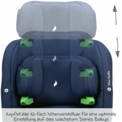 Kindersitz Flux Isofix i-Size ab 15 Monate - 12 Jahre (76 cm - 150 cm) mit Isofix & Top-Tether - Navy Melange - Kollektion 2025