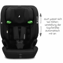 Kindersitz Flux Isofix i-Size ab 15 Monate - 12 Jahre (76 cm - 150 cm) mit Isofix & Top-Tether - Grey Melange - Kollektion 2025