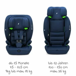Kindersitz Flux Plus i-Size ab 15 Monate - 12 Jahre (76 cm - 150 cm) - Navy Melange - Kollektion 2025