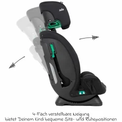 Kindersitz Fortifi R129 i-Size ab 15 Monate - 12 Jahre (76 cm - 145 cm) - Shale - Kollektion 2025