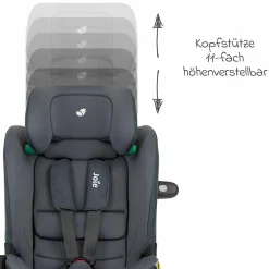 Kindersitz i-Bold R129 i-Size ab 15 Monate - 12 Jahre (76 cm - 150 cm) mit Isofix, Top-Tether & Getränkehalter - Moonlight - Kollektion 2025