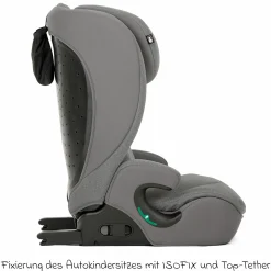 Kindersitz i-Irvana ab 15 Monate - 12 Jahre (76 cm - 150 cm) inkl. Isofix - Thunder - Kollektion 2025