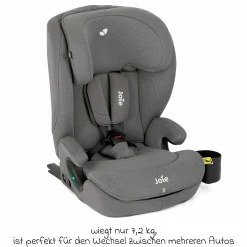 Kindersitz i-Irvana ab 15 Monate - 12 Jahre (76 cm - 150 cm) inkl. Isofix - Thunder - Kollektion 2025