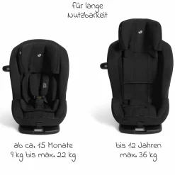 Kindersitz i-Plenti i-Size ab 15 Monate - 12 Jahre (76 cm-150 cm) inkl. Isofix & Top Tether - Signature - Eclipse