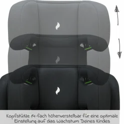 Kindersitz Musca i-Size ab 3 Jahre - 12 Jahre (100 cm - 150 cm) - Black - Kollektion 2025