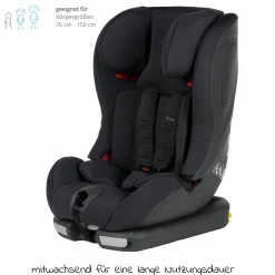 Kindersitz Sperling-Fix i-Size 76 cm - 150 cm / ab 15 Monate bis 12 Jahre mit Isofix & Top Tether - Koala Grey - Kollektion 2024