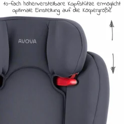 Kindersitz Star-Fix i-Size 100 cm - 150 cm / 3 Jahre bis 12 Jahre mit Isofix - Koala Grey - Kollektion 2025