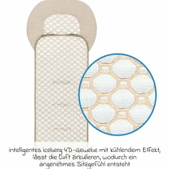Kinderwagen-Auflage mit iceberg-4D-Gewebe - kühlend für ein angenehmes Sitzgefühl - Sand - Kollektion 2024