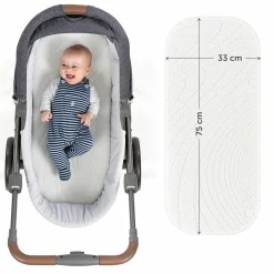 Kinderwagen-Matratze mit Nässeschutz und vertikalen Luftkanälen - Tencel & Dry - 75 x 33 cm