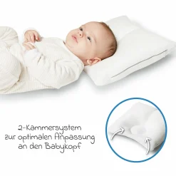 Kissen Carefor Midi zur Prävention von Kopfverformung (0 - 6 Monate) 23 x 26 cm