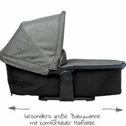 Kombi-Einheit (1 x Wanne / Sitz) für Duo 2 - Premium Grau - Kollektion 2025