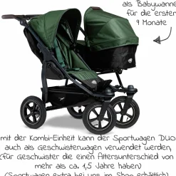Kombi-Einheit (1 x Wanne / Sitz) für Duo 2 - Olive - Kollektion 2025