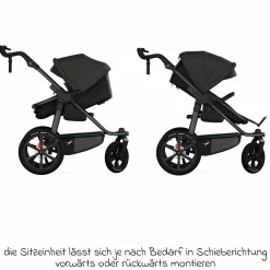 Kombi-Einheit (Wanne & Sitz) für Mono 3/4 & Pro - Anthrazit - Kollektion 2025