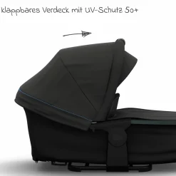 Kombi-Einheit (Wanne & Sitz) für Mono 3/4 & Pro - Anthrazit - Kollektion 2025