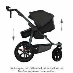 Kombi-Einheit (Wanne & Sitz) für Mono 3/4 & Pro - Anthrazit - Kollektion 2025