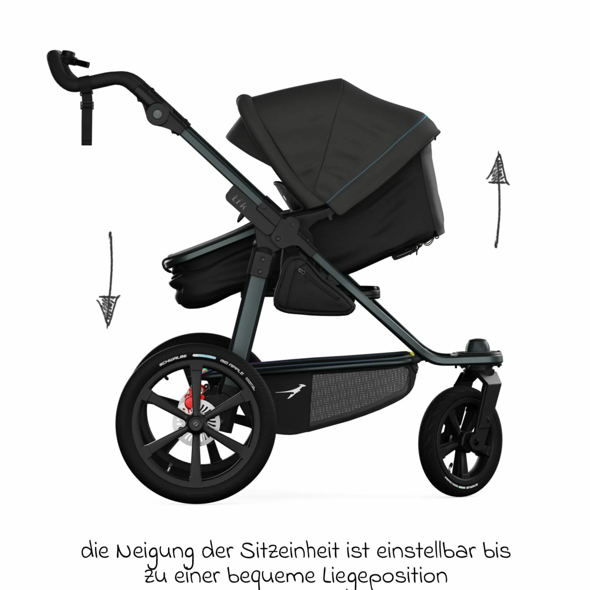 Kombi-Einheit (Wanne & Sitz) für Mono 3/4 & Pro - Anthrazit - Kollektion 2025