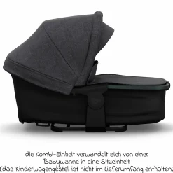 Kombi-Einheit (Wanne & Sitz) für Mono 3/4 & Pro - Premium Schwarz - Kollektion 2025