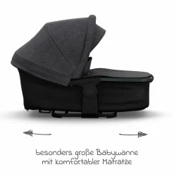 Kombi-Einheit (Wanne & Sitz) für Mono 3/4 & Pro - Premium Schwarz - Kollektion 2025