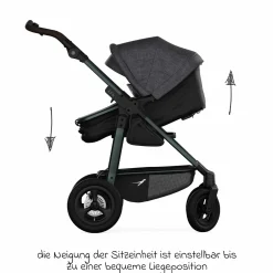 Kombi-Einheit (Wanne & Sitz) für Mono 3/4 & Pro - Premium Schwarz - Kollektion 2025