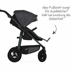 Kombi-Einheit (Wanne & Sitz) für Mono 3/4 & Pro - Premium Schwarz - Kollektion 2025