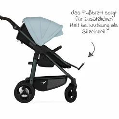 Kombi-Einheit (Wanne & Sitz) für Mono 3/4 & Pro - Blau - Kollektion 2025