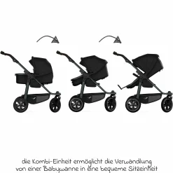 Kombi-Einheit (Wanne & Sitz) für Mono 3/4 & Pro - Schwarz - Kollektion 2025