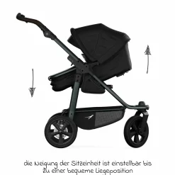 Kombi-Einheit (Wanne & Sitz) für Mono 3/4 & Pro - Schwarz - Kollektion 2025