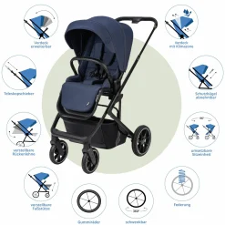 Kombi-Kinderwagen Juntos bis 22 kg belastbar mit Teleskopschieber, umsetzbare Sitzeinheit, Babywanne mit Matratze & Regenschutz - Cobalt - Kollektion 2025