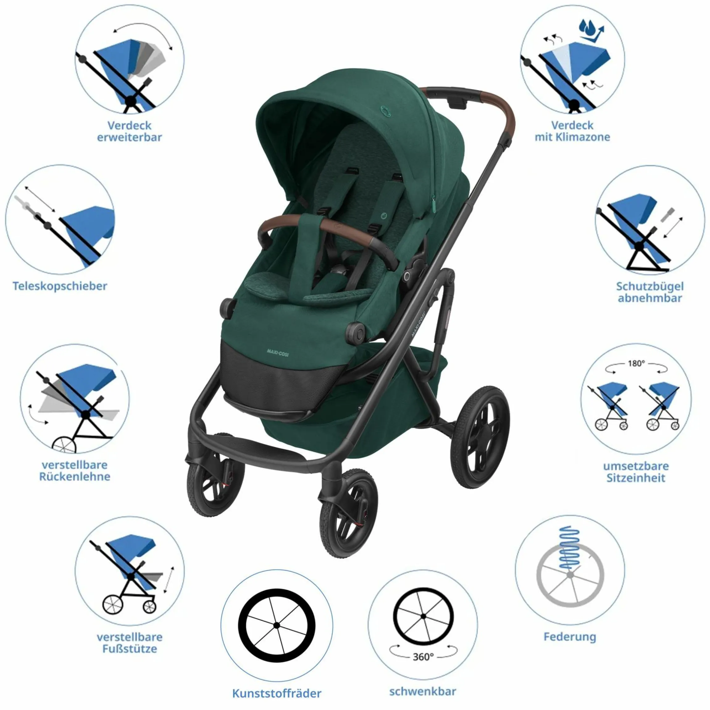 Kombi-Kinderwagen Lila XP Plus inkl. Babywanne, geräumiger XL Korb bis 10 kg, umsetzbare Sitzeinheit, bis 22kg - Essential Green - Kollektion 2025