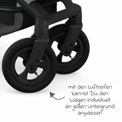 Kombi-Kinderwagen Mono 4 Luftreifen inkl. Kombi-Einheit (Babywanne+Sitz) mit Liegeposition & XXL Zubehörpaket - Blau