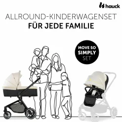 Kombi-Kinderwagen Move so Simply inkl. Babywanne, Sportsitz und XXL Zubehörpaket - Beige Neon