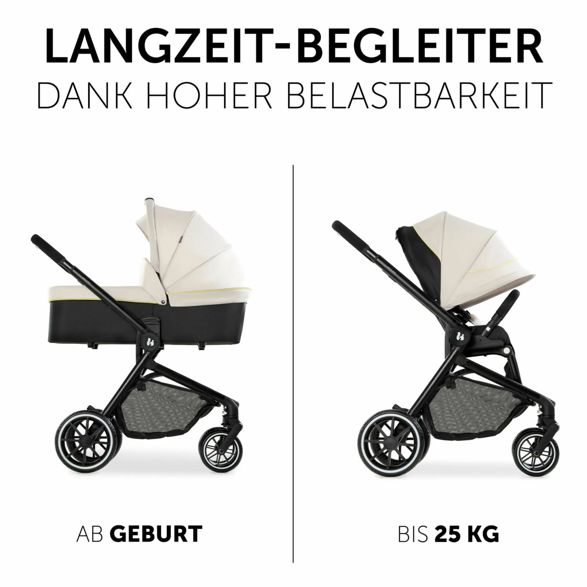 Kombi-Kinderwagen Move so Simply inkl. Babywanne, Sportsitz und XXL Zubehörpaket - Beige Neon