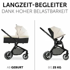Kombi-Kinderwagen Move so Simply Set inkl. Babywanne & Sportsitz - mit Liegefunktion - Beige Neon