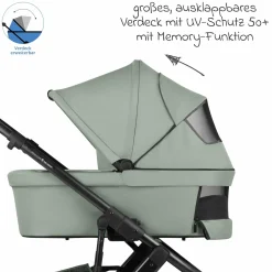 Kombi-Kinderwagen Salsa 5 Air inkl. Babywanne & Sportsitz - Pine - Kollektion 2025