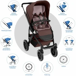 Kombi-Kinderwagen Salsa 5 Air Set inkl. Babywanne, Sportsitz, Wickeltasche Urban, Winterfußsack und zweite Kisseneinlage - Umbra - Kollektion 2025