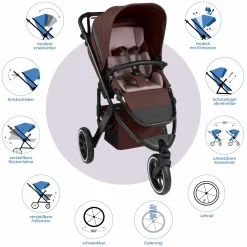 Kombi-Kinderwagen Salsa 5 Run - inkl. Babywanne, Sportsitz, Sportzulassung, Luftbereifung, Sitzeinlage & Handbremse inkl. XXL-Zubehörpaket - Umbra - Kollektion 2025