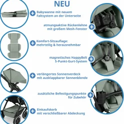 Kombi-Kinderwagen Samba 2 inkl. Babywanne & Sportsitz mit XXL-Zubehörpaket - Pine - Kollektion 2025