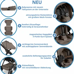 Kombi-Kinderwagen Samba 2 inkl. Babywanne & Sportsitz mit XXL-Zubehörpaket - Pure - Nature - Kollektion 2025