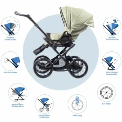 Kombi-Kinderwagen Touring Max bis 15 kg mit Babywanne, umsetzbare Sitzeinheit, Knickschieber inkl. Wickeltasche, Insektenschutz & Regenschutz - Green