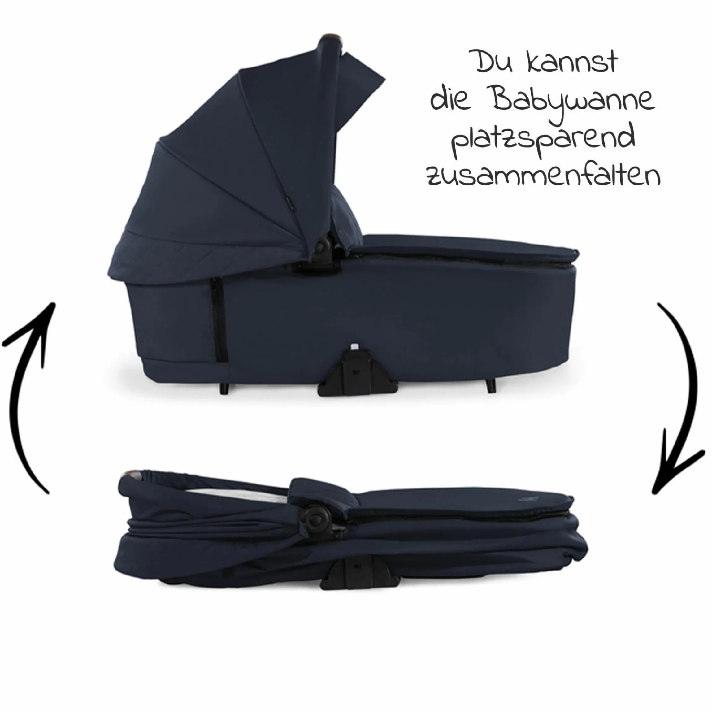 Kombi-Kinderwagen Walk N Care Set inkl. Babywanne, Sportsitz, Beindecke und Getränkehalter (bis 22kg belastbar) - Dark Blue