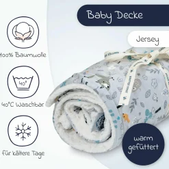 Kuscheldecke Jersey mit Teddyplüsch 70 x 100 cm - Smart Friends