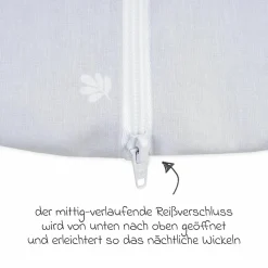 Kuschelschlafsack - Dschungelblätter - Gr. 70 cm