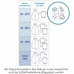 Kuschelschlafsack Safari - Grau - Gr. 70 cm