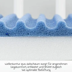 Matratze Intense AngelWave für Beistellbett Maxi, Boxspring, Comfort Plus - Kollektion 2024