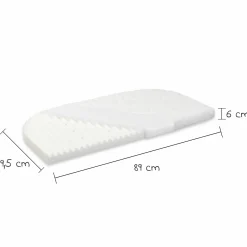 Matratze Klima Wave für Beistellbett Maxi, Boxspring, Comfort Plus - Weiß - Kollektion 2024