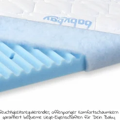 Matratze Medicot Wave für Beistellbett Maxi, Boxspring, Comfort Plus - Blau - Kollektion 2024