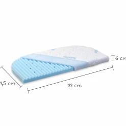 Matratze Medicot Wave für Beistellbett Maxi, Boxspring, Comfort Plus - Blau - Kollektion 2024