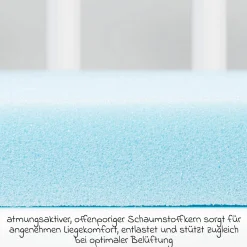 Matratze Medicott extraluftig 3D Mesh für Beistellbett Maxi, Boxspring, Comfort Plus - Weiß - Kollektion 2024